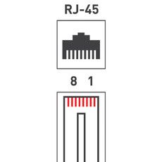 Разъем RJ-45 (8P8C) под витую пару, UTP, CAT5e PROconnect 