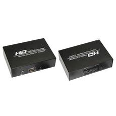 Конвертер HDMI на SCART, металл  REXANT