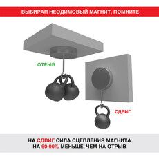 Неодимовый магнит диск 20х10мм сцепление 11,2 кг (Упаковка 1 шт) Rexant