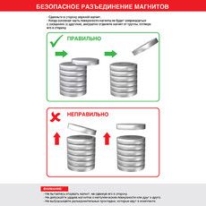 Неодимовый магнит куб 8х8х8 мм сцепление 3,7 кг (Упаковка 4 шт) Rexant